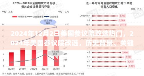 2024年美国参议院改选，历史背景、关键事件与时代影响的深度解析