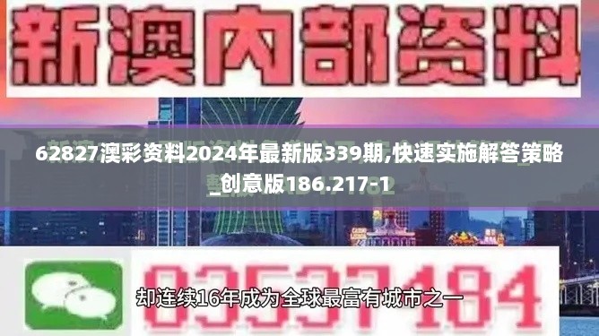 62827澳彩资料2024年最新版339期,快速实施解答策略_创意版186.217-1