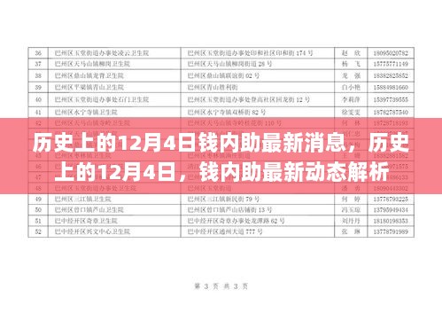 历史上的12月4日，钱内助最新动态解析与历史回顾