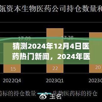 2024年医药界，温馨故事背后的秘密与热门新闻