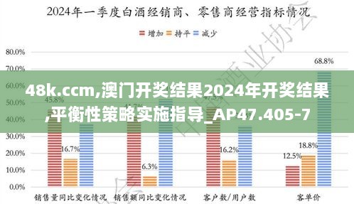 48k.ccm,澳门开奖结果2024年开奖结果,平衡性策略实施指导_AP47.405-7