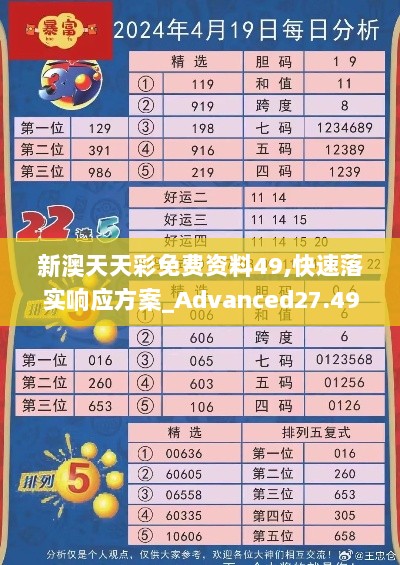 新澳天天彩免费资料49,快速落实响应方案_Advanced27.495-6