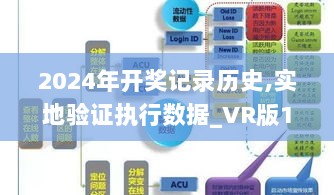 2024年开奖记录历史,实地验证执行数据_VR版10.375