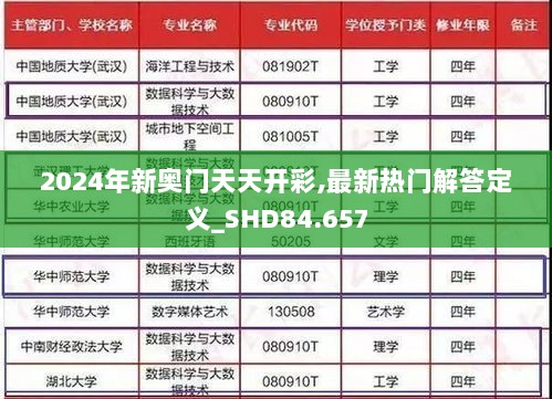 2024年新奥门天天开彩,最新热门解答定义_SHD84.657