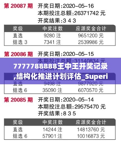 7777788888王中王开奖记录,结构化推进计划评估_Superior76.406