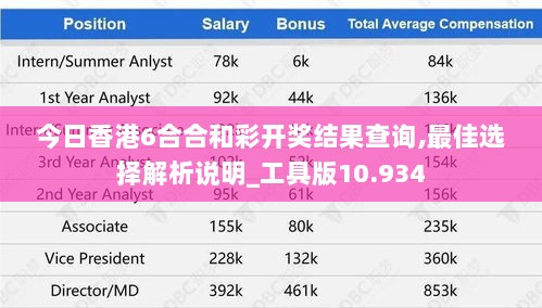 今日香港6合合和彩开奖结果查询,最佳选择解析说明_工具版10.934