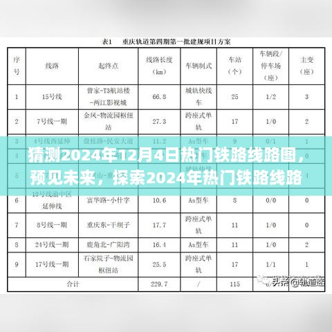 2024年热门铁路线路图展望，自信与成就的列车之旅