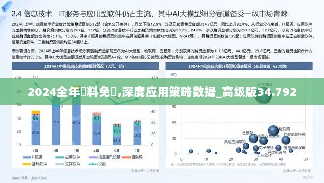 2024全年資料免費,深度应用策略数据_高级版34.792