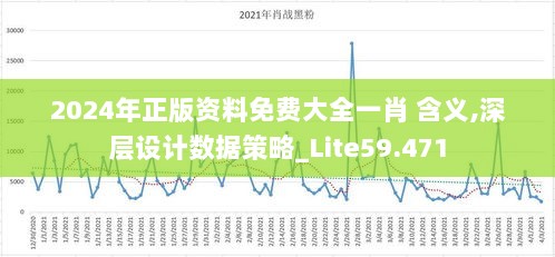 2024年正版资料免费大全一肖 含义,深层设计数据策略_Lite59.471