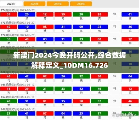 新澳门2024今晚开码公开,综合数据解释定义_10DM16.726