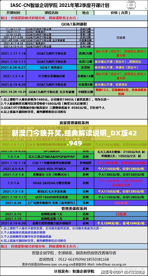 新澳门今晚开奖,经典解读说明_DX版42.949