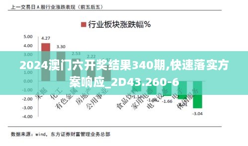 2024澳门六开奖结果340期,快速落实方案响应_2D43.260-6