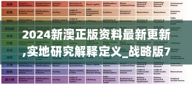 2024新澳正版资料最新更新,实地研究解释定义_战略版72.219