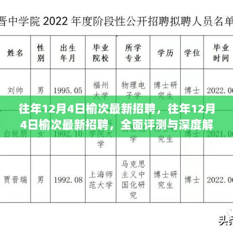 往年12月4日榆次最新招聘，全面评测与深度解析