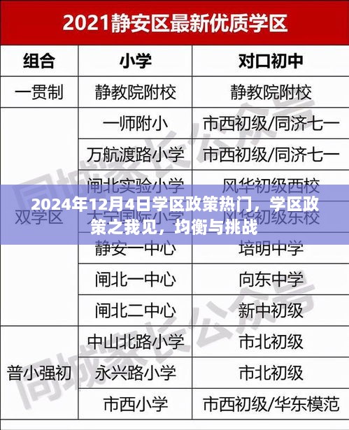 2024年学区政策之我见，均衡与挑战的探讨