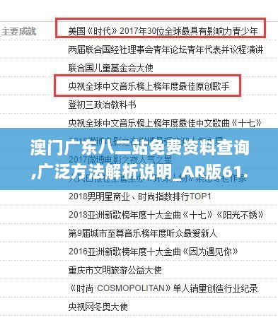 澳门广东八二站免费资料查询,广泛方法解析说明_AR版61.916