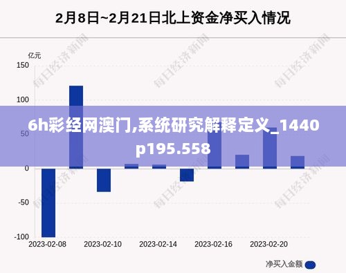 6h彩经网澳门,系统研究解释定义_1440p195.558