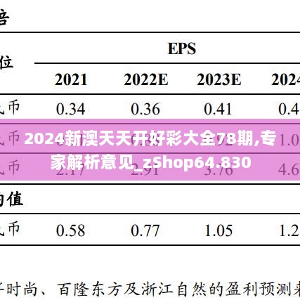 2024新澳天天开好彩大全78期,专家解析意见_zShop64.830