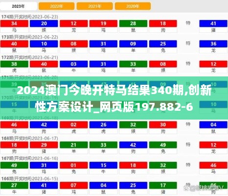 2024澳门今晚开特马结果340期,创新性方案设计_网页版197.882-6