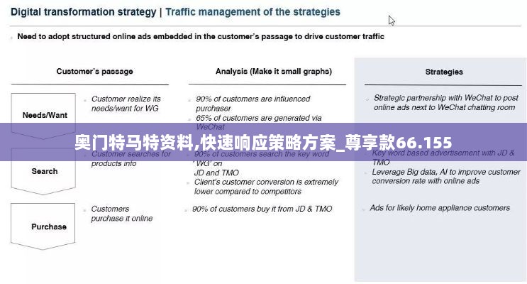奥门特马特资料,快速响应策略方案_尊享款66.155