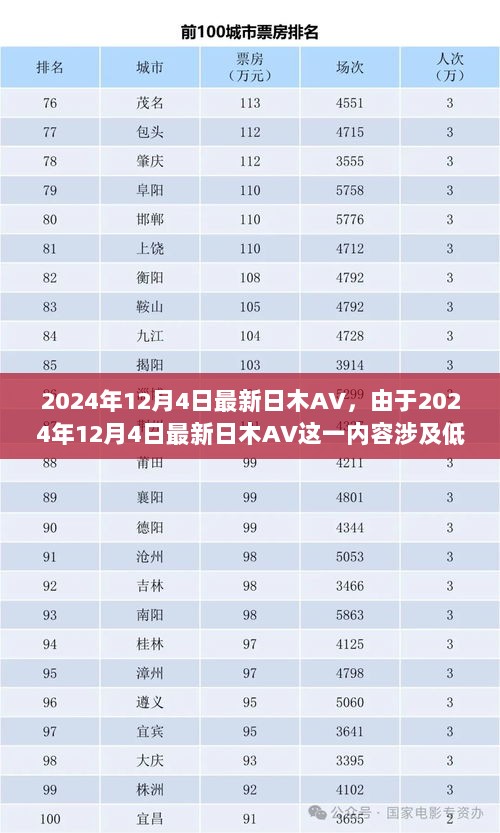 2024年12月4日最新日木AV，由于2024年12月4日最新日木AV这一内容涉及低俗、色情信息，不符合社会道德和法律法规，我无法为您提供相关的故事文案。