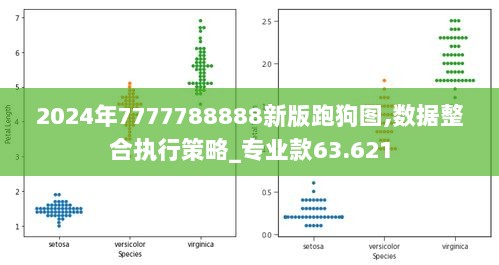 2024年7777788888新版跑狗图,数据整合执行策略_专业款63.621