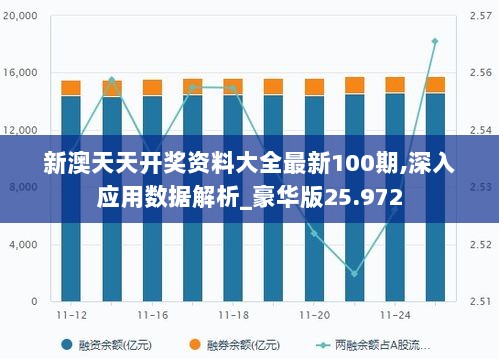 新澳天天开奖资料大全最新100期,深入应用数据解析_豪华版25.972