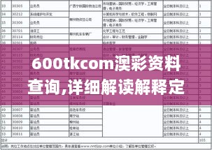 600tkcom澳彩资料查询,详细解读解释定义_进阶版57.596