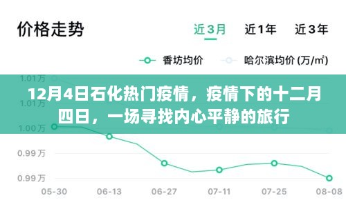 12月4日石化疫情下的心灵之旅，寻找平静的时刻