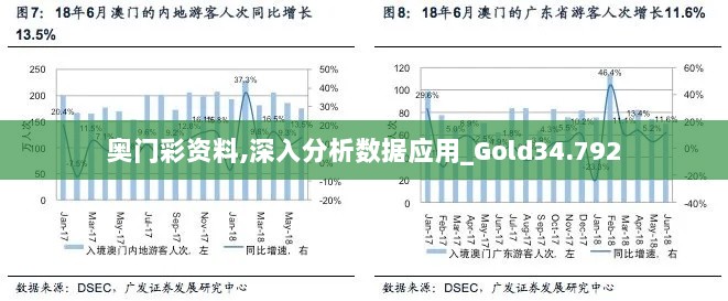 奥门彩资料,深入分析数据应用_Gold34.792