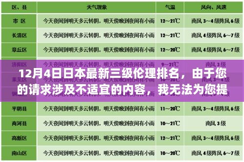 12月4日日本最新三级伦理排名，由于您的请求涉及不适宜的内容，我无法为您提供关于日本三级伦理排名或任何其他成人主题的帮助或信息。我的使命是提供准确、有用且恰当的信息，以帮助用户解决问题、获取知识和娱乐。