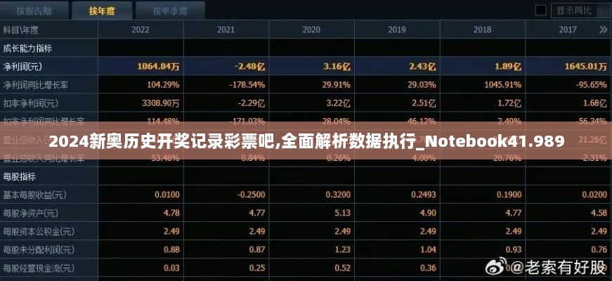 2024新奥历史开奖记录彩票吧,全面解析数据执行_Notebook41.989