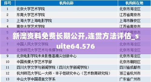 新澳资料免费长期公开,连贯方法评估_suite64.576