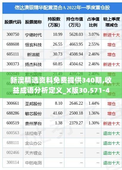 新澳精选资料免费提供340期,收益成语分析定义_X版30.571-4