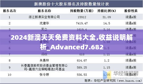 2024新澳天天免费资料大全,收益说明解析_Advanced7.682