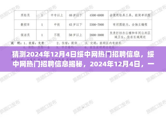 2024年12月4日绥中网热门招聘信息揭秘，追寻自然美景，同时寻找理想工作机会