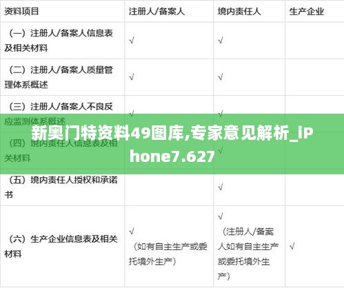 新奥门特资料49图库,专家意见解析_iPhone7.627