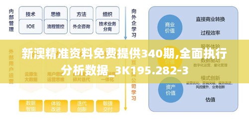 新澳精准资料免费提供340期,全面执行分析数据_3K195.282-3