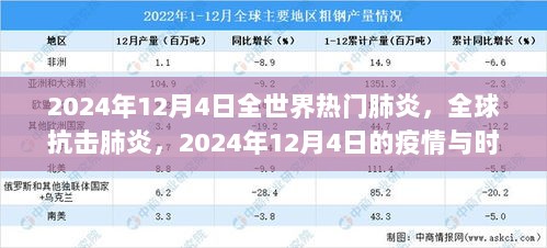 2024年12月4日，全球抗击热门肺炎，疫情与时代印记的交织之战