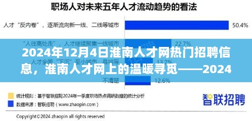 淮南人才网热门招聘信息，2024年12月4日的故事与人才温暖寻觅