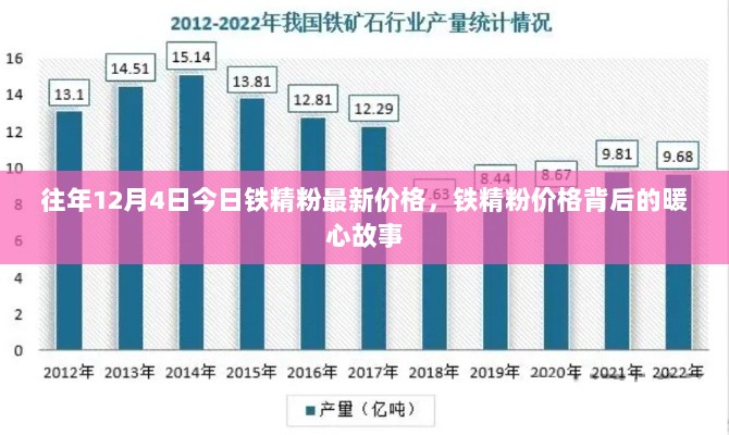 2024年12月5日 第4页