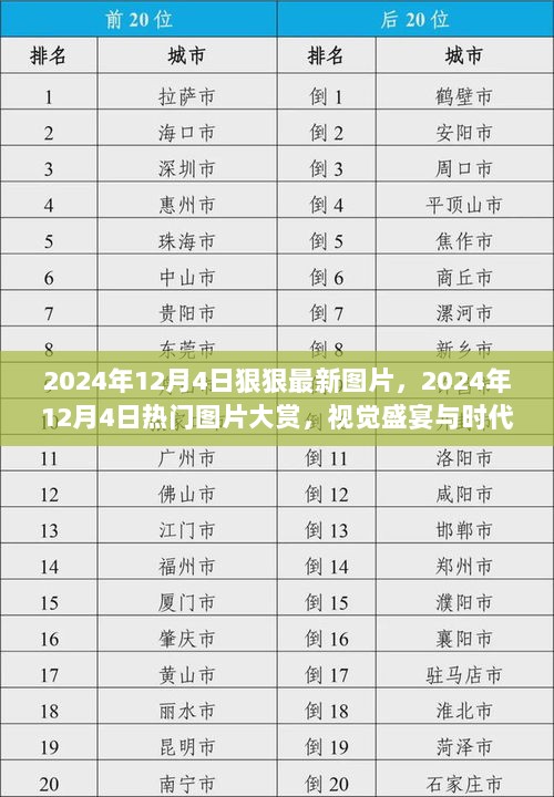 2024年12月4日，视觉盛宴与时代印记的热门图片大赏