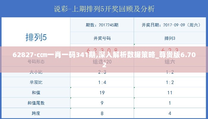 62827·c㎝一肖一码341期,深入解析数据策略_尊贵版6.702