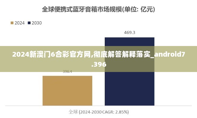 2024新澳门6合彩官方网,彻底解答解释落实_android7.396