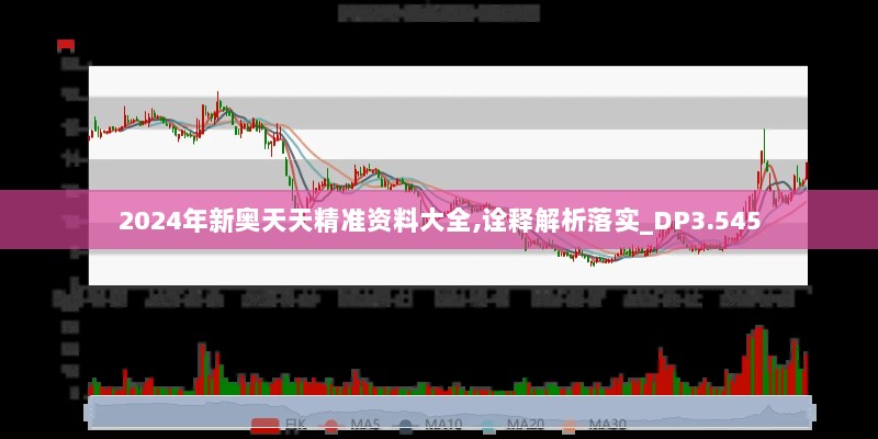 2024年新奥天天精准资料大全,诠释解析落实_DP3.545