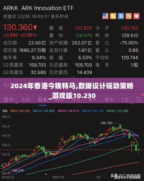 2024年香港今晚特马,数据设计驱动策略_游戏版10.230