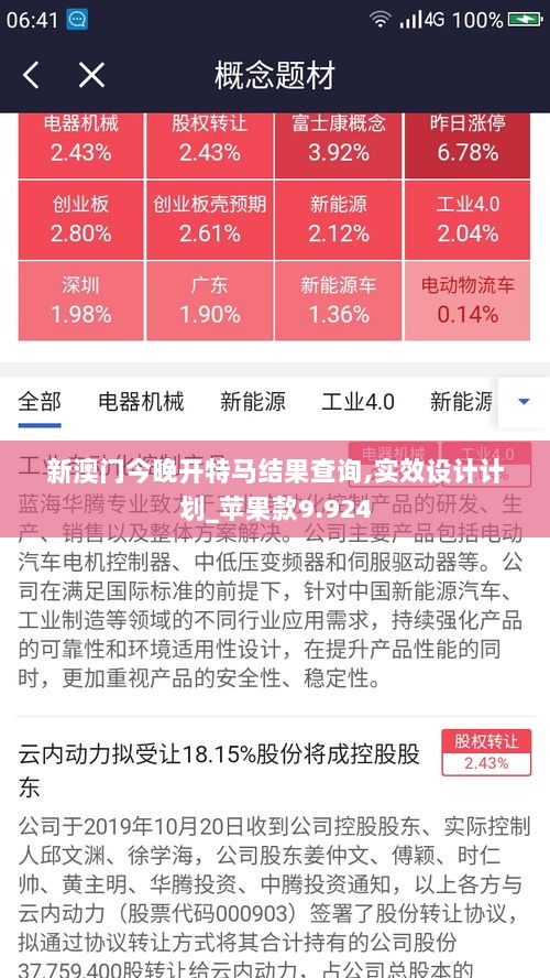 新澳门今晚开特马结果查询,实效设计计划_苹果款9.924