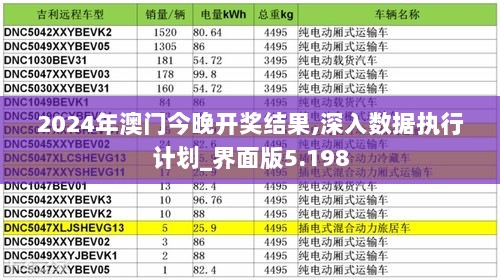 2024年澳门今晚开奖结果,深入数据执行计划_界面版5.198