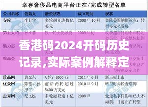 香港码2024开码历史记录,实际案例解释定义_尊贵版8.934