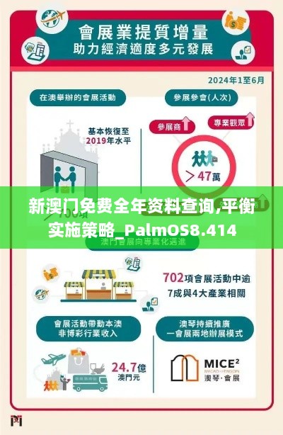 新澳门免费全年资料查询,平衡实施策略_PalmOS8.414